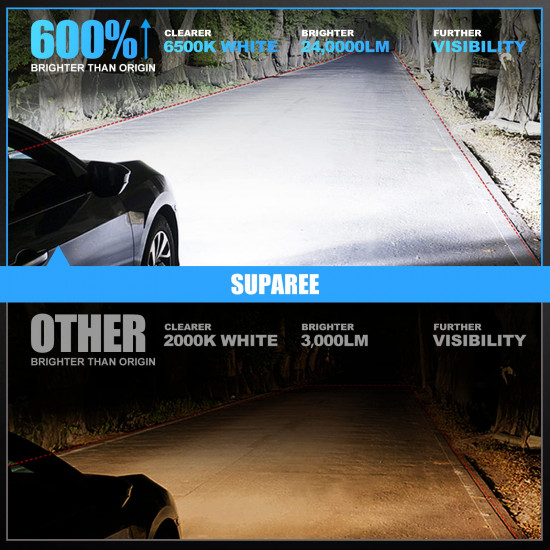 suparee 9004/hb1 led headlight bulbs 6500k white super bright