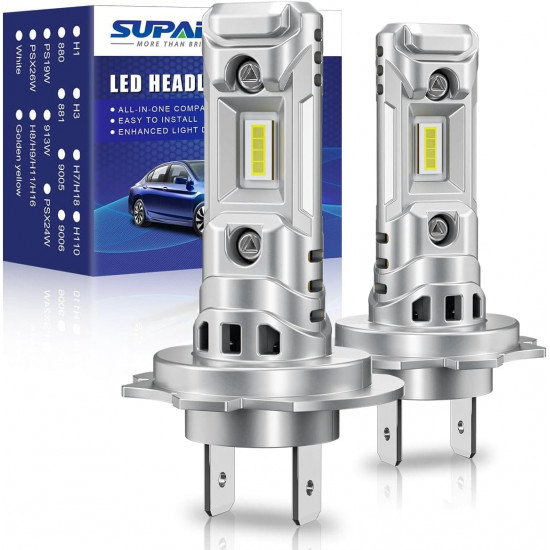 suparee h7 led headlight bulb with super brightness mini size